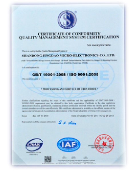 ISO 9001:2008